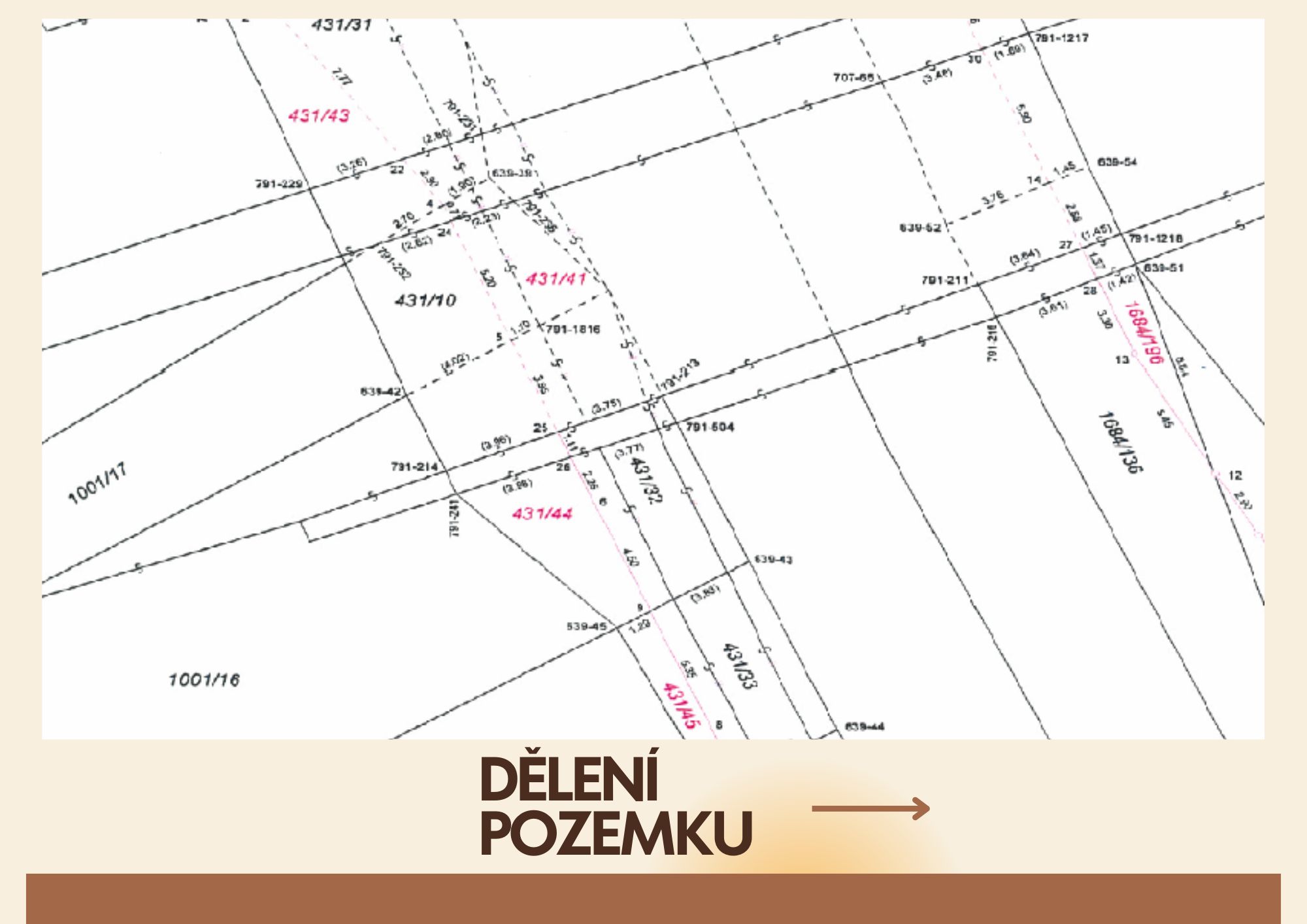 Dělení pozemku – co je k tomu potřeba a jak to provést?