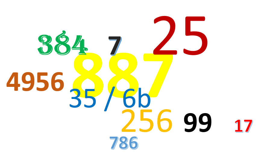 Číslo popisné a číslo orientační – jaké jsou rozdíly a k čemu slouží?