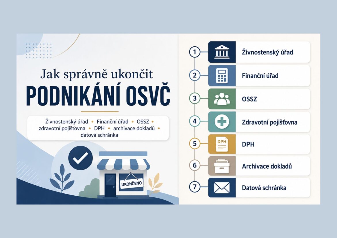 Jak na ukončení podnikání OSVČ