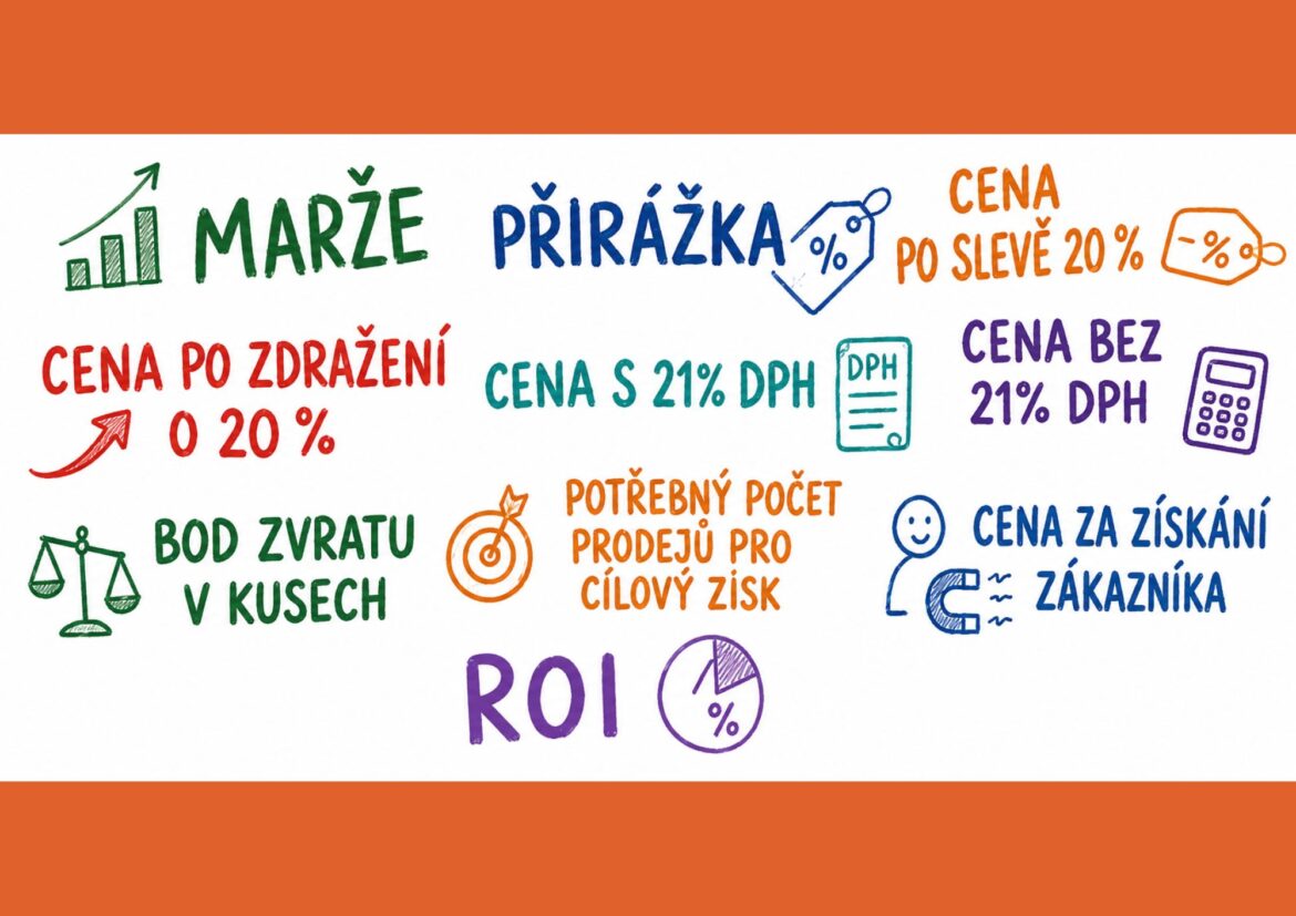 Podnikatelská matematika bez složitých vzorců | Čísla, která se vyplatí znát