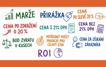 marže